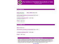  [ Common Proficiency Test ], [Final], [IPCE ], [Professional Competence Examination]