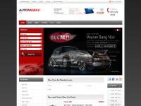 Car Finance Calculator Car Finance Calculator