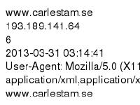 ANU testing at carlestam.se