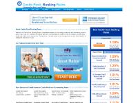 Castle Rock Bank Rates – CD Rates, Savings Accounts, Interest Rates, Auto Loans & Mortgage at Castle Rock, CO Banks & Credit Unions | Castle Rock Banking Rates Castle Rock Bank Rates – CD Rates, Savings Accounts, Interest Rates, Auto Loans & Mortgage at Castle Rock, CO Banks & Credit Unions | Castle Rock Banking Rates