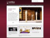 Use and Care Use and Care