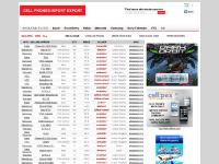 CELL PHONES IMPORT EXPORT - Wholesale Cell Phones, Tablets and Accessories, Wireless Dealers CELL PHONES IMPORT EXPORT - Wholesale Cell Phones, Tablets and Accessories, Wireless Dealers