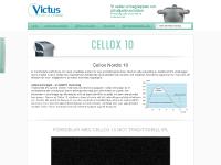 Ledande på icke-kirurgiska ingrepp | Victus Clinic