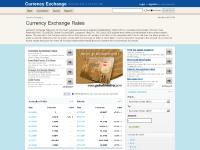 Currency Exchange