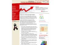  Northern Illinois University, MyNIU, A-Z Index, Calendar