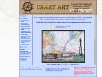Chart Art Prints Chart Art Prints