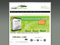 chartgantt.com chartgantt.com