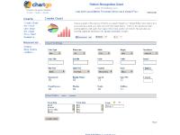 ChartGo - Online Graphing Fast, Easy and Free ChartGo - Online Graphing Fast, Easy and Free
