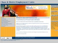 Health, Food Services, Hospitality, Tourism Health, Food Services, Hospitality, Tourism