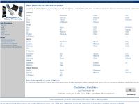 Cheap prices on new and used cell phones from Verizon, AT&T, Sprint, Nextel, TMobile, Alltel. You may locate the lowest prices, discounts on cell phones Cheap prices on new and used cell phones from Verizon, AT&T, Sprint, Nextel, TMobile, Alltel. You may locate the lowest prices, discounts on cell phones