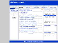 League Table, Squad, Chelsea boss Villas-Boas undone, Villas-Boas opens door to January sale  League Table, Squad, Chelsea boss Villas-Boas undone, Villas-Boas opens door to January sale