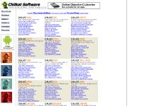 Chilkat Software - Components and Libraries for iOS, Android, Windows, Linux, Mac OS X, and more. Chilkat Software - Components and Libraries for iOS, Android, Windows, Linux, Mac OS X, and more.