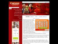ChineseCustoms.asia - All About Chinese Customs