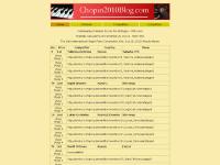 16th Chopin Piano Competition Blog - Home Page 16th Chopin Piano Competition Blog - Home Page