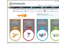chromocyte.com antibody database, antibody library, antibody panel design