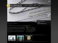  Brand, B2B on-line sale, Eventi, B2B summer sale