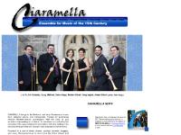 Ciaramella Index Ciaramella Index