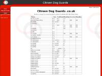 Citroen Dog guards - selling a range of dog guards to suit most Citroen cars