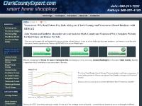 Vancouver WA Real Estate | Homes For Sale Vancouver WA | REMAX Vancouver WA | Vancouver USA