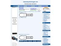 classicalguitarblogger.com