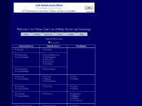 The Classical Score