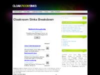 Compact Sinks, B & Q, Small Corner, admin Compact Sinks, B & Q, Small Corner, admin