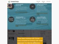Closed Loop Marketing - Conversion Optimization Specialists Closed Loop Marketing - Conversion Optimization Specialists
