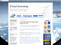 Cloud Investing Cloud Investing