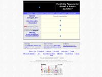  Reference, HobbyVista, HyperScale's Forums at Club Hyper, What's New