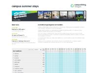 Self Catered Apartments Australia wide