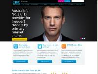 CFD Trading | CFD Provider | CFD Broker | CFD Education | CMC Markets CFD Trading | CFD Provider | CFD Broker | CFD Education | CMC Markets