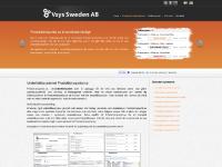 ›› Nya webbsidan lanserad!, Cookieinformation, GSERP, Admin ›› Nya webbsidan lanserad!, Cookieinformation, GSERP, Admin