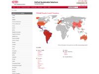 Global Training Services | Training.DuPont.com