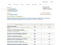 codeur.com codeur.com