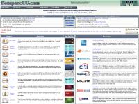 Credit Card Offers | Information to Help Apply for a Credit Card