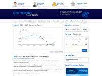 comparemoneytransfer.com money transfers, foreign exchange comparison, international money transfer comparemoneytransfer.com money transfers, foreign exchange comparison, international money transfer