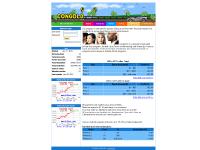 Congold HYIP Game