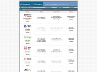 consumervoipcompare.com compare voip, phonepower, itp consumervoipcompare.com compare voip, phonepower, itp