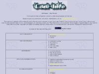 CoolStuff index CoolStuff index