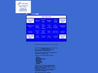  FOREX\FXCM (Beta), How To Create a Strategy, How To Run CoolTrade, How To Simulate Strategies