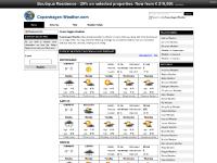 copenhagen-weather.com Copenhagen Weather copenhagen-weather.com Copenhagen Weather