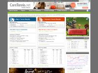 CoreTennis. Passion. Results. - Tennis results, tournament and player information, statistics, ATP, WTA and ITF rankings and statistics. CoreTennis. Passion. Results. - Tennis results, tournament and player information, statistics, ATP, WTA and ITF rankings and statistics.