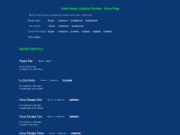 Costa Alegre Vacation Rentals - La Manzanilla, Boca de Iguanas, Tamarindo