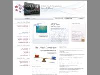 Gas Credit Cards, Rewards Credit Cards, Student Credit Cards, Business Credit Cards Gas Credit Cards, Rewards Credit Cards, Student Credit Cards, Business Credit Cards