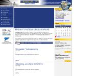  Kontakta oss, Hitta oss, Bli Kund, Dokumentarkiv