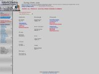 Curing Oven .com - Curing Oven Directory of Manufacturers & Suppliers