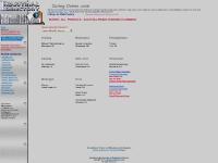 Curing Ovens .com - Curing Ovens Directory of Manufacturers & Suppliers