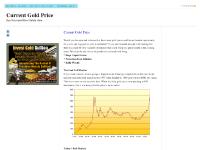 Current Gold Price Current Gold Price