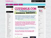 Cuttable the new name for CraftROBO Megastore Cuttable the new name for CraftROBO Megastore