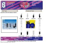 spectrophotometer Cuvettes/Cells and reference materials spectrophotometer Cuvettes/Cells and reference materials